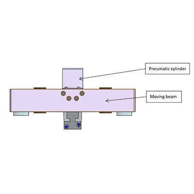 Liberación segura de peso con doble control de seguridad